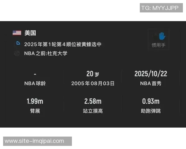 黄蜂主教练透露克尼佩尔X光检查结果正常回到主场后将获取更多信息